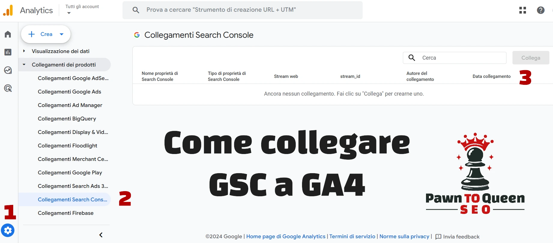 come collegare google analytics a google search console