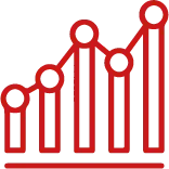Grafico a barre che incrementa