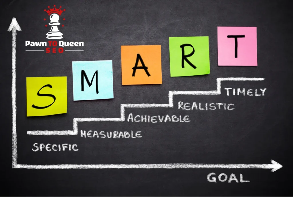 acronimo smart obiettivi