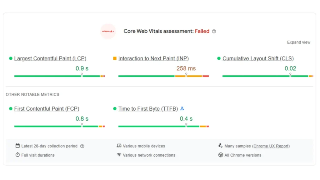 schermata core web vitals da google